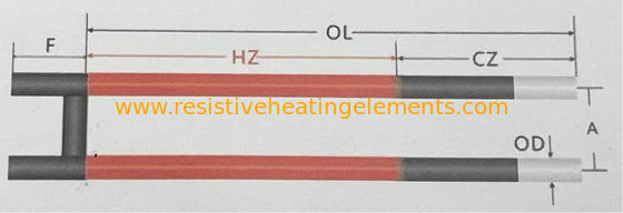 1600C Silicon Carbide Rod 100W-5000W SiC elemen pemanas untuk tungku